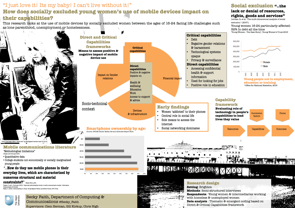 ResearchPosterJune2014